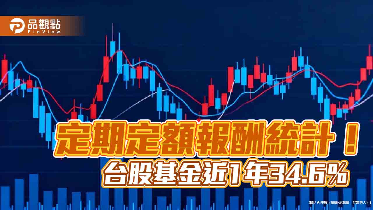 基富通定扣金額突破30億創新高 各類型基金報酬一表掌握