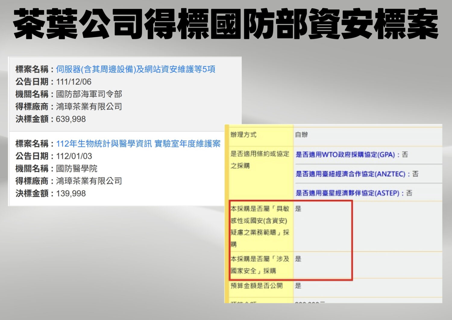 (圖／王鴻薇國會辦公室)