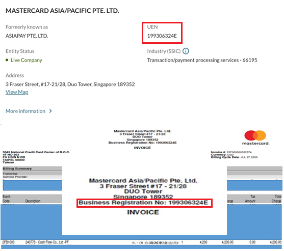 新加坡官方公司登記資料顯示，Mastercard Asia/pacific Pte. Ltd.（統編199306324E）為萬事達卡於新加坡設立之亞太區法人，該統編亦與本案付款通知單一致。（圖／台灣萬事達金流提供）