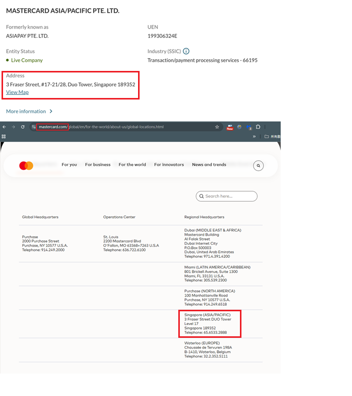 萬事達卡官方網站揭示其亞太區總部設於新加坡，地址與Mastercard Asia/pacific Pte. Ltd.登記資料相同，顯示兩者具實質隸屬關係。（圖／台灣萬事達金流提供）