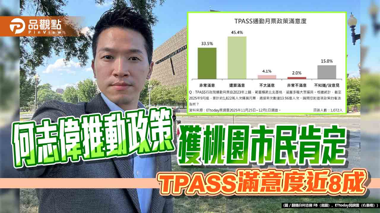 何志偉推動政策獲桃園市民肯定 TPASS滿意度近8成