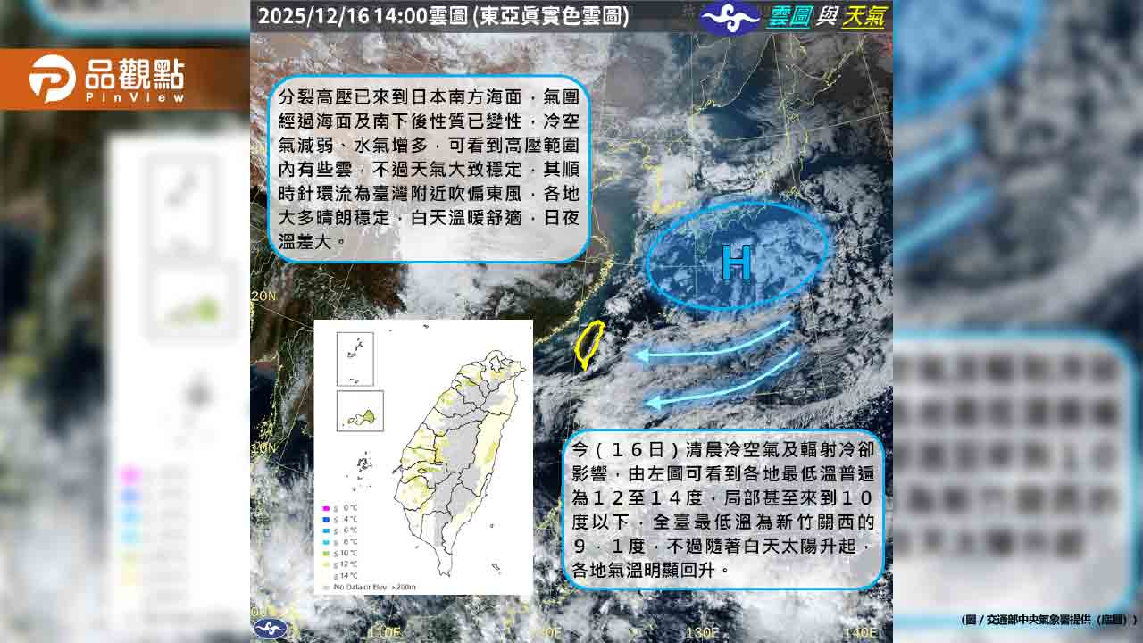 雨神駕到!全台連6天濕答答 北台灣又濕又冷