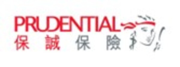 健康能延？近六成受訪港人曾推遲就醫