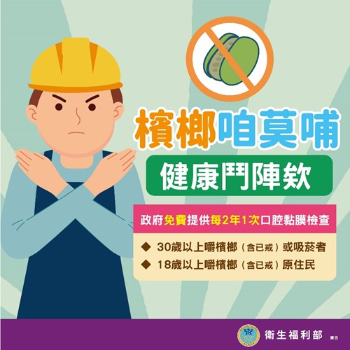 拒檳、戒檳、定期篩檢,口腔健康更安心 74272