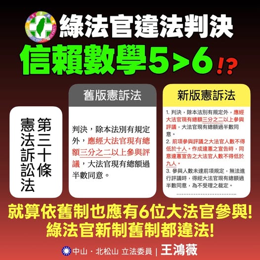 王鴻薇痛批大法官開除大法官(圖片截取自立委王鴻薇臉書)