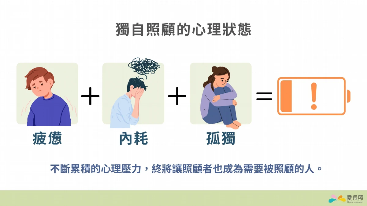 獨生子女照顧父母的3大隱形壓力