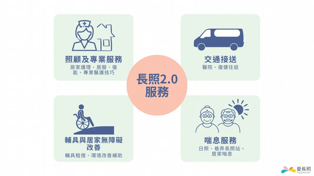獨自照顧好辛苦？3資源讓你不再孤單