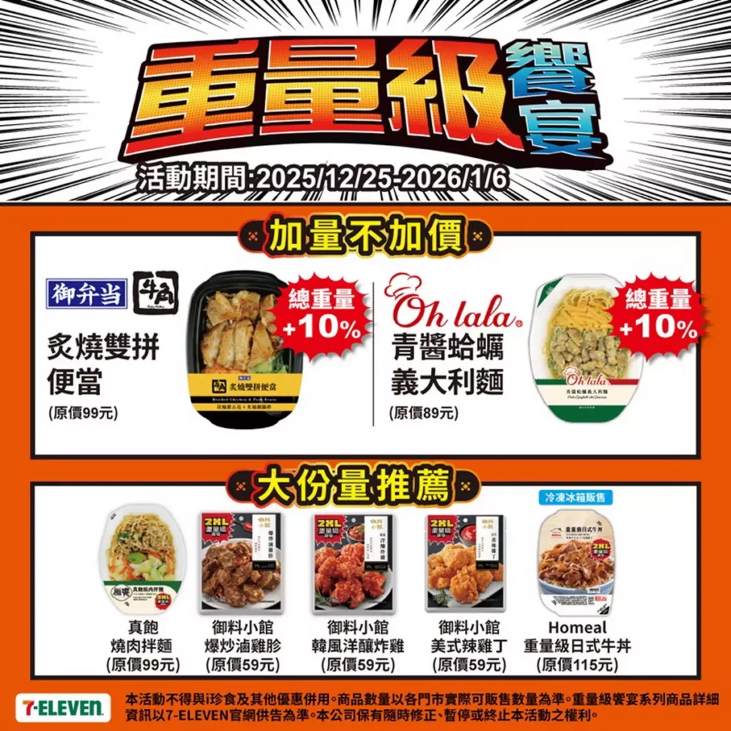 物超所值百元內飽足!加大份量鮮食守護荷包