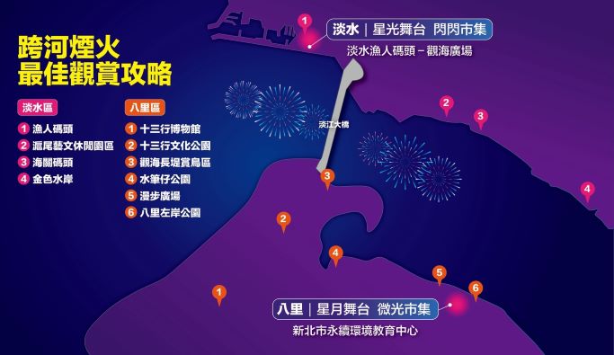 《圖說》閃耀新北1314跨河煙火最佳觀賞攻略。〈文化局提供〉