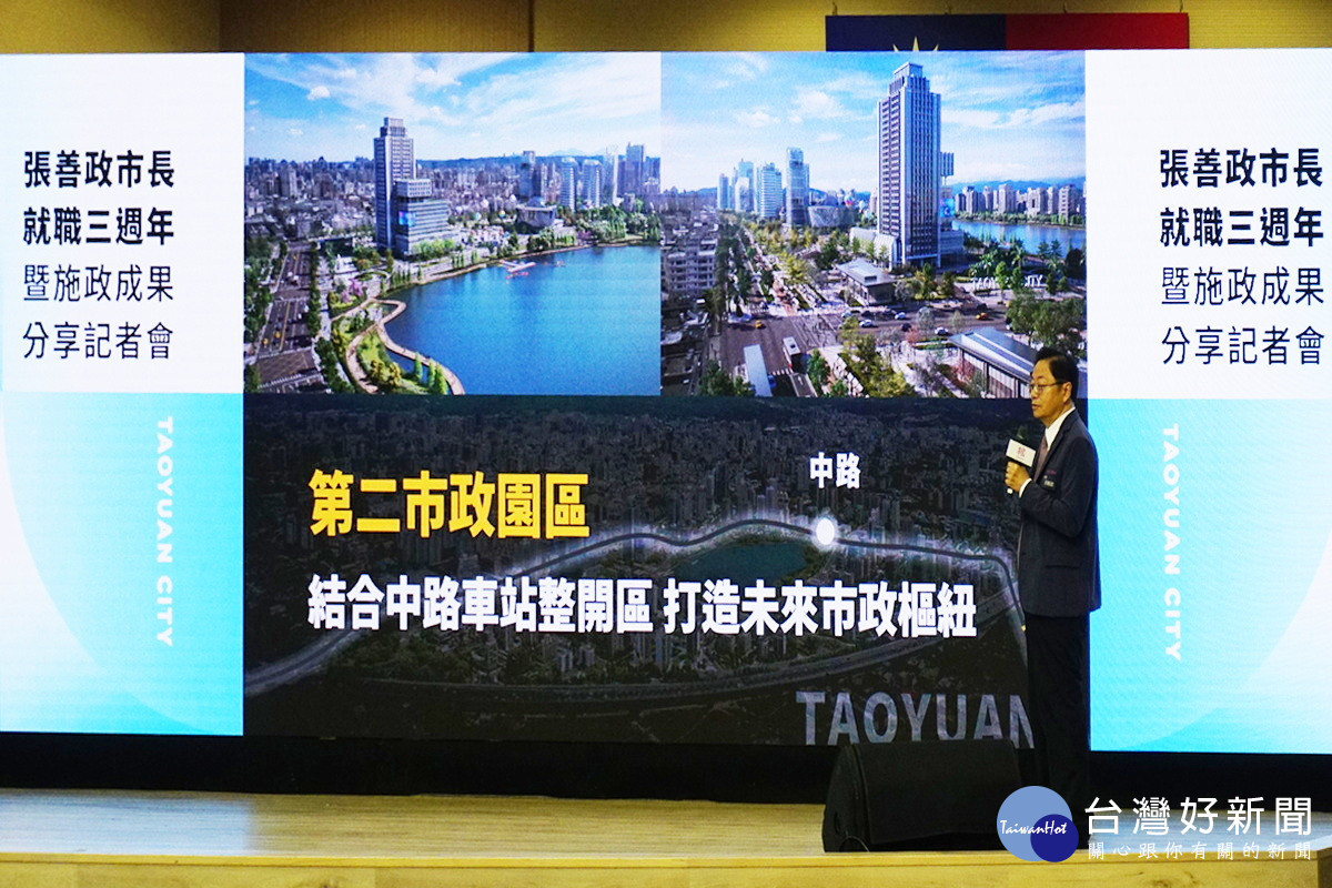 桃園市長張善政於就職三周年記者會中宣布,第二市政園區結合中路重劃區打造未來城市核心。