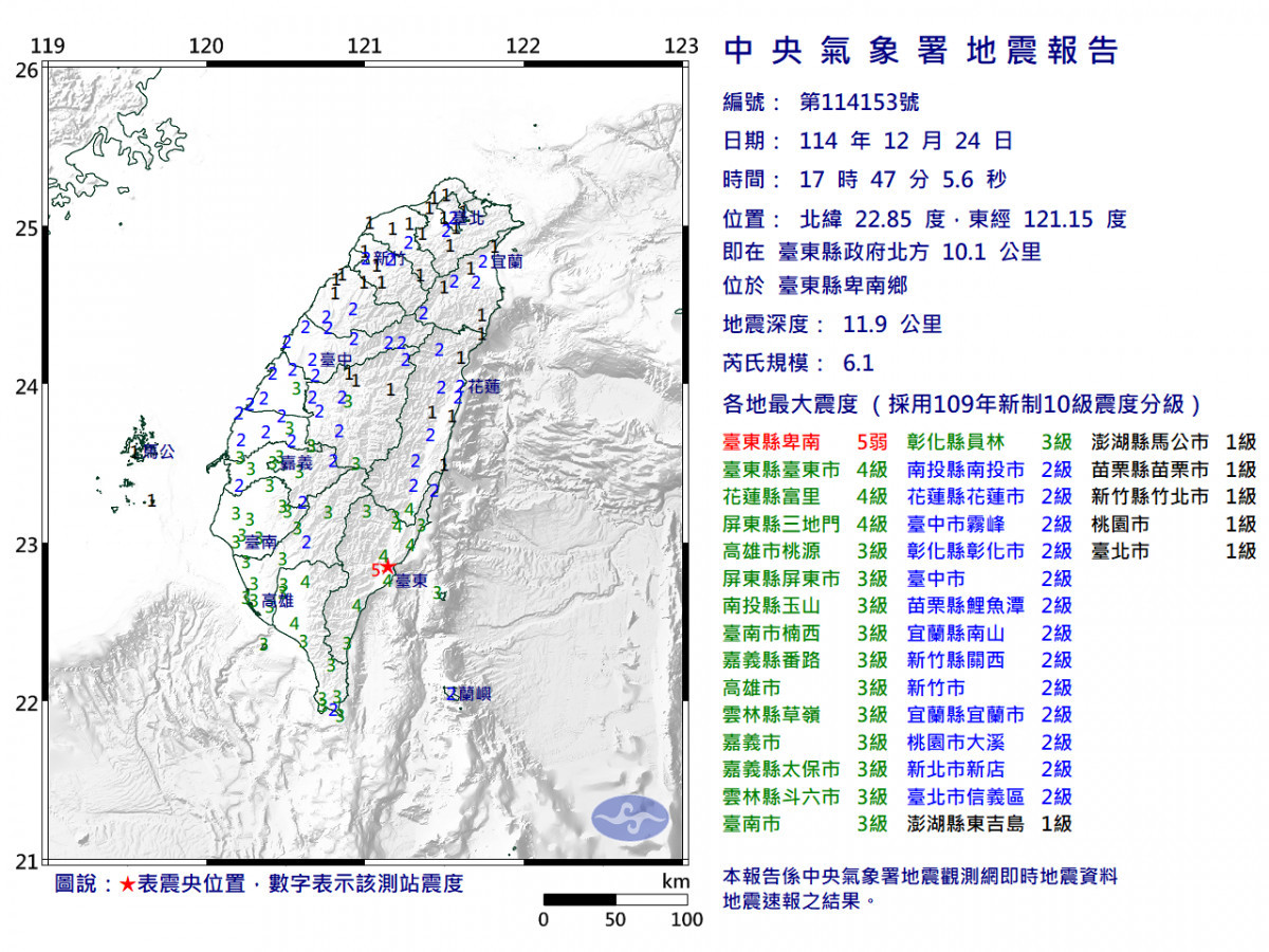 （圖／交通部中央氣象署）
