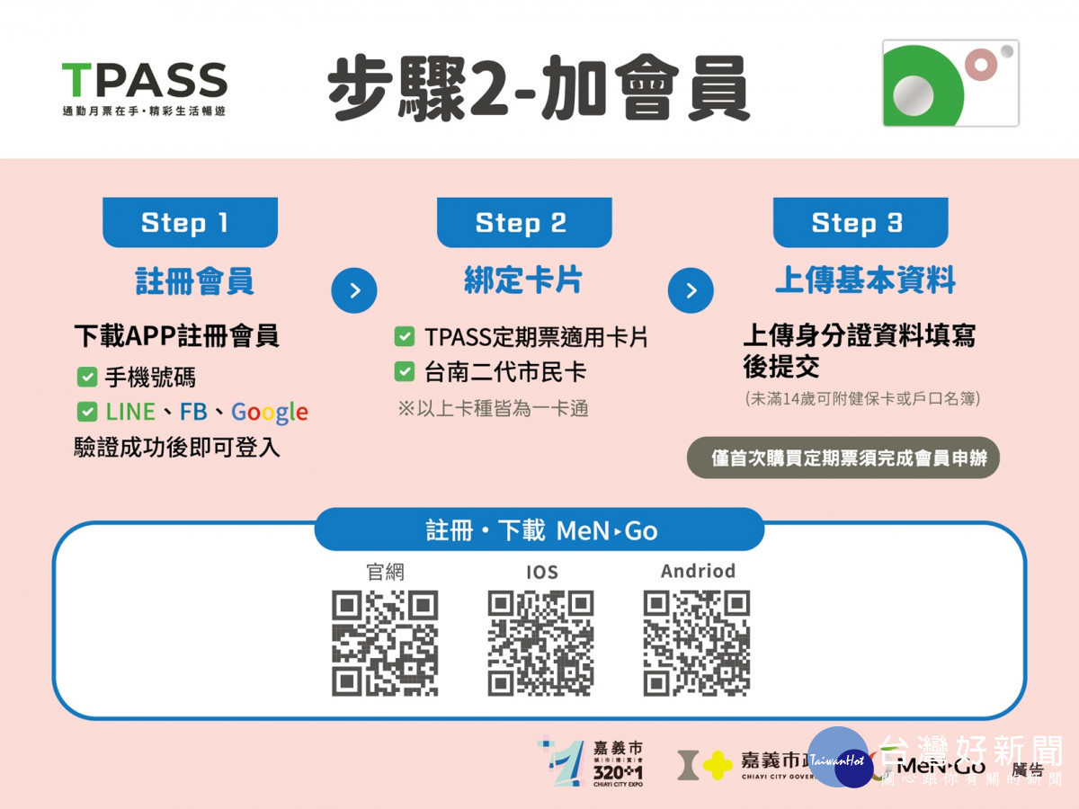 嘉嘉南月票方案民眾選購方案步驟說明/嘉義市府提供