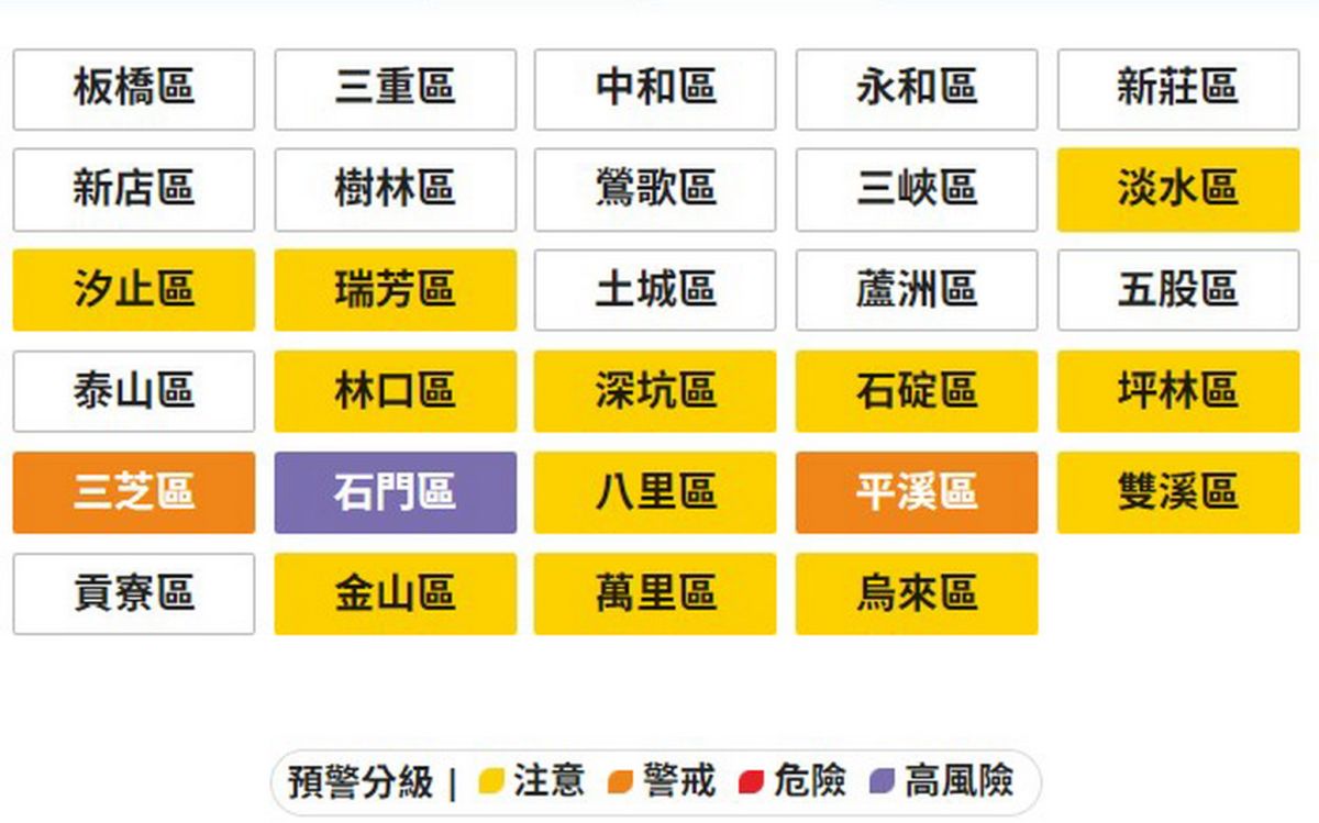 圖/中央氣象署今(26)日清晨發布低溫特報,新北市石碇、坪林等地區最低溫有機率降至 10 度以下。(新北市政府消防局提供)