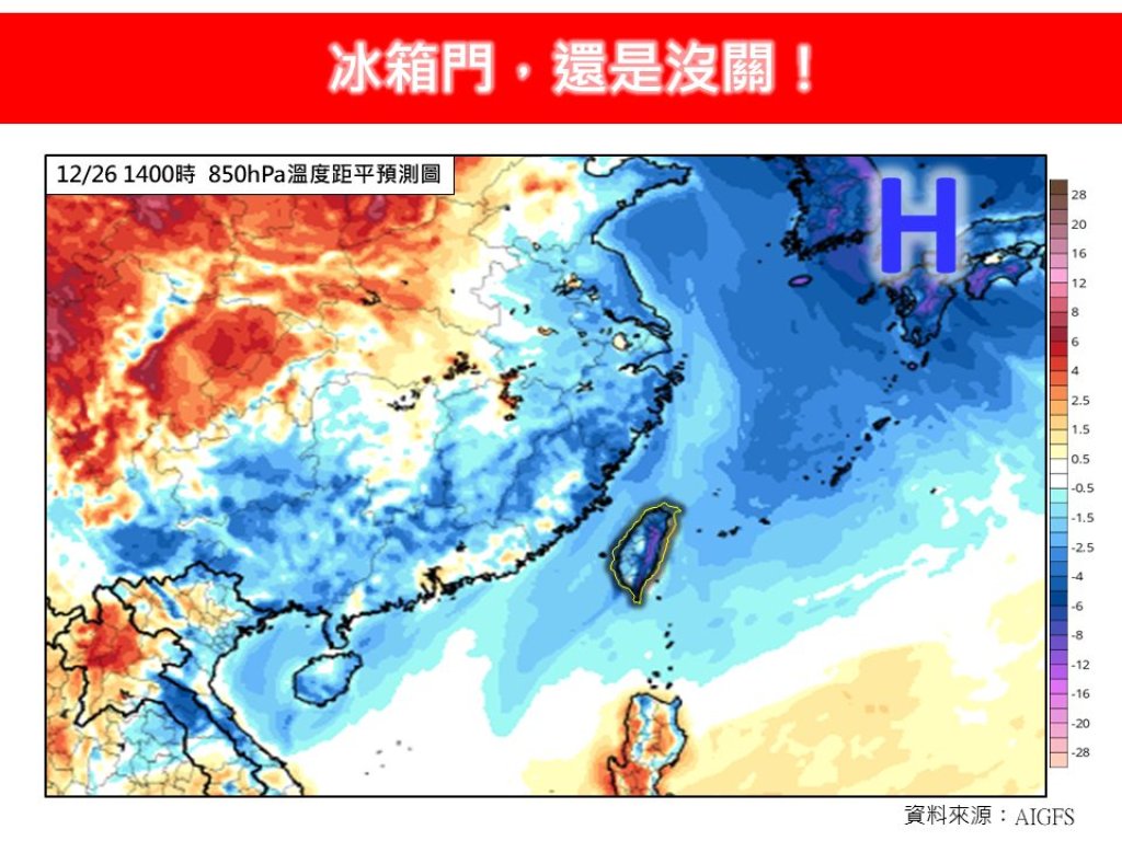 冰箱門忘了關?低溫急凍全台 北台濕冷到明天才回溫!
