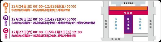臺北最HIGH新年城-2026跨年晚會 交通管制疏導措施 54 %E4%B8%80 80