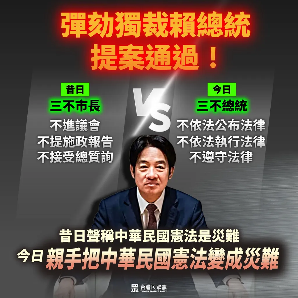 立法院今日(26日)國民黨與民眾黨立院黨團聯手,以60票贊成、51票反對,正式通過對總統賴清德的彈劾提案。(圖片截取自民眾黨臉書)