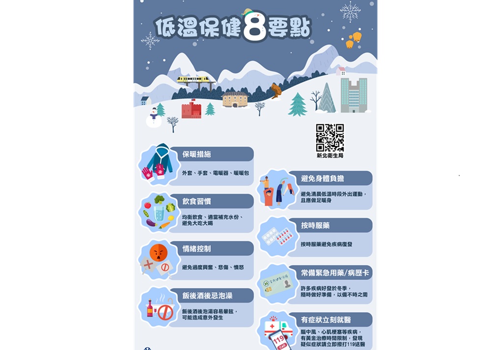 低溫特報 侯友宜提醒:做好禦寒防範熱水器保持通風 229 cnews204251226a05