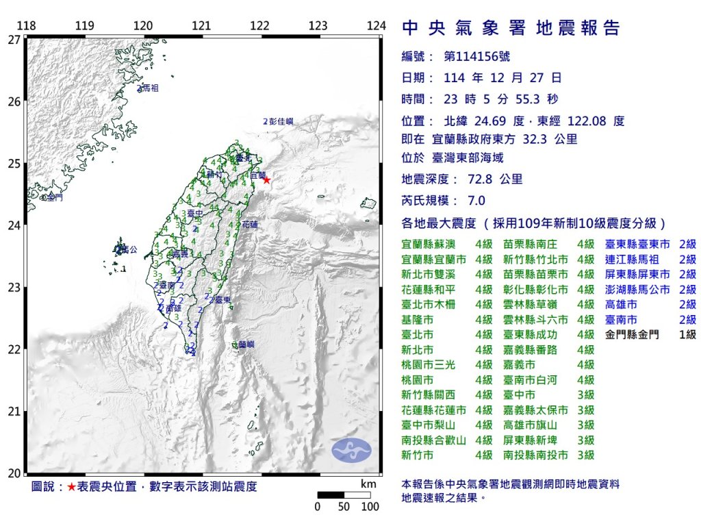 快訊／總統賴清德向國人報平安「已掌握各地狀況」　呼籲：應提高警覺