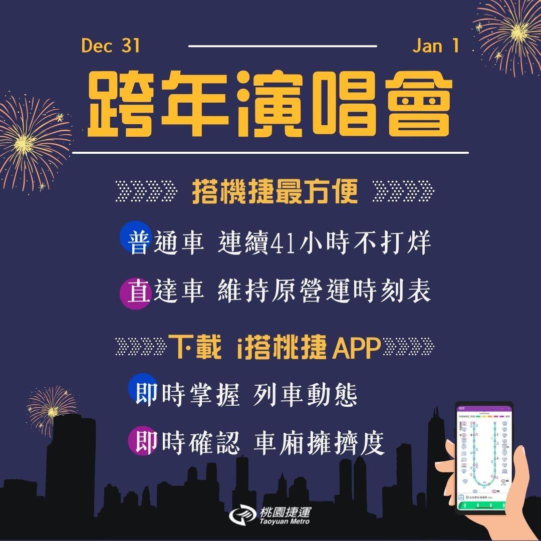 迎接跨年!桃捷完成危安演練、延長營運守護旅客 130670 0