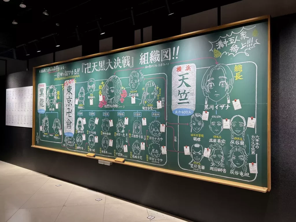 展區照片