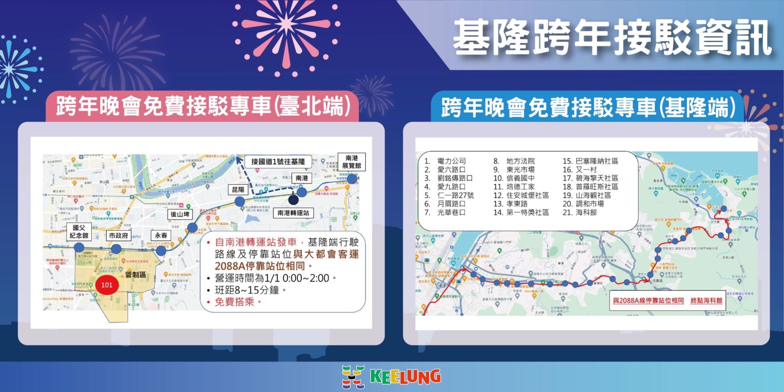 跨年返家不煩惱　基隆市政府提供接駁專車與加班車助市民平安回家 215
