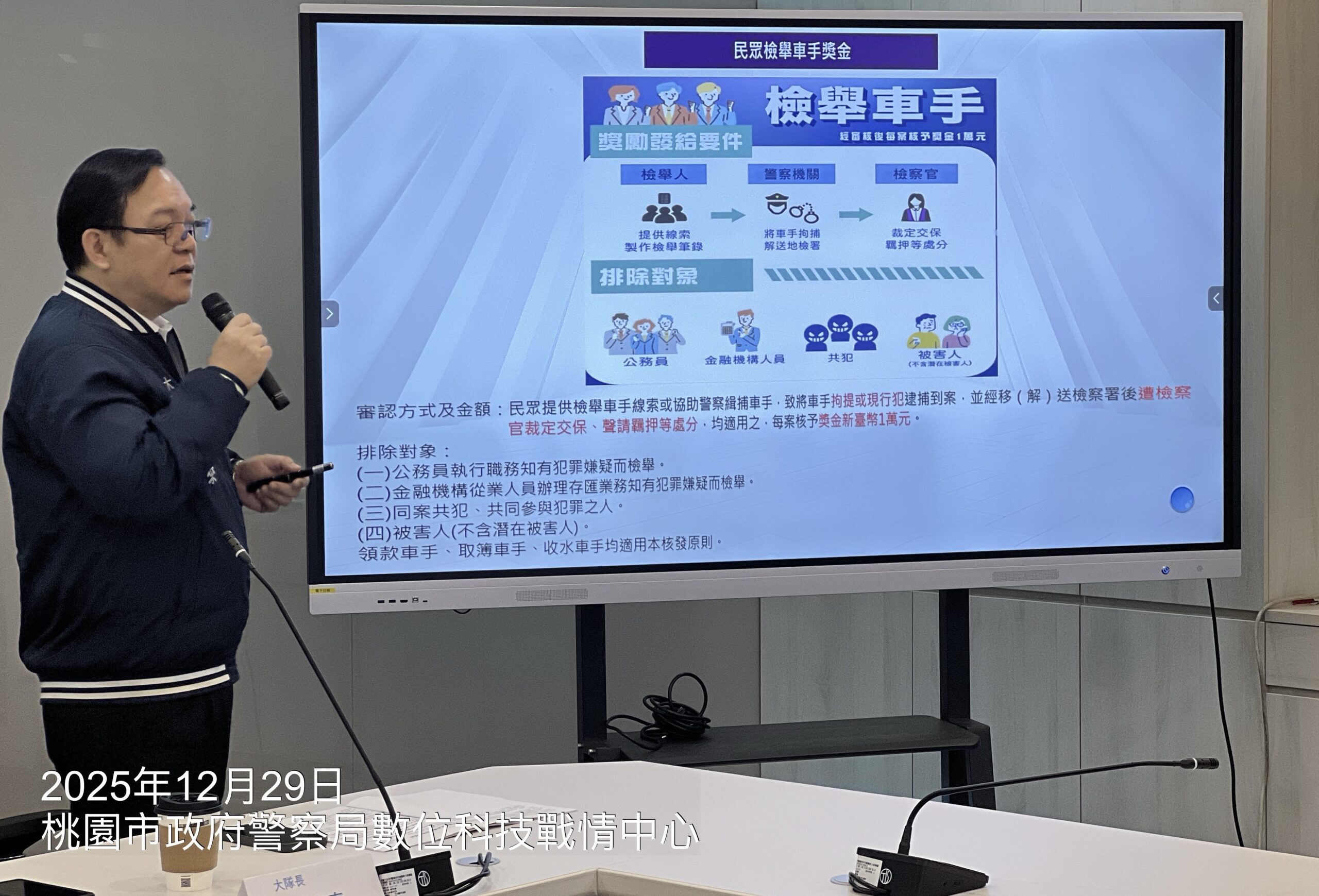 桃市詐騙案件、財損下降 警籲踴躍檢舉車手拿萬元獎金 S 74653733 scaled