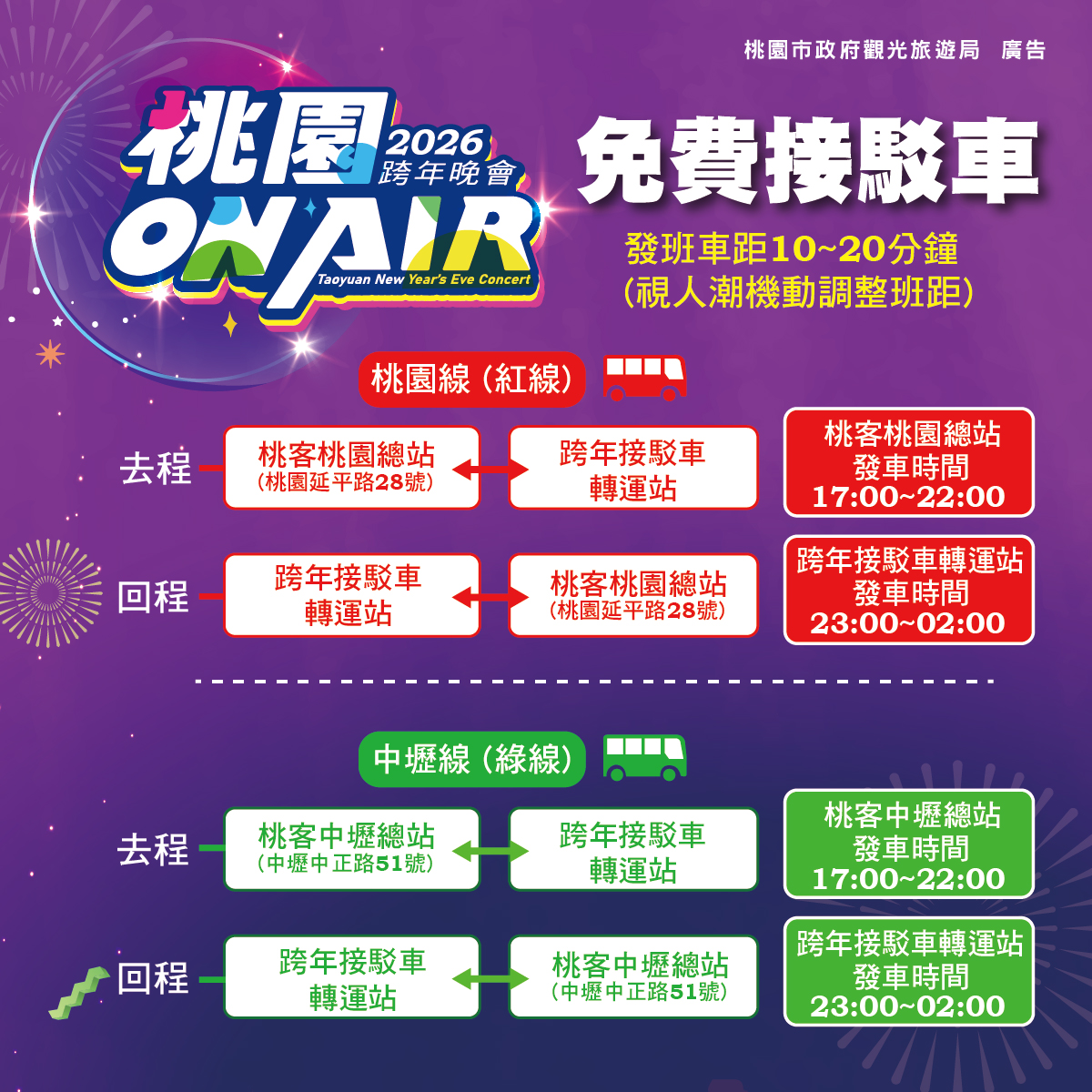 桃園跨年攻略一次看!Apink陪你迎接2026 禁攜帶行李箱進場 定稿桃跨圖卡01 免費接駁車1紅.綠 0 1