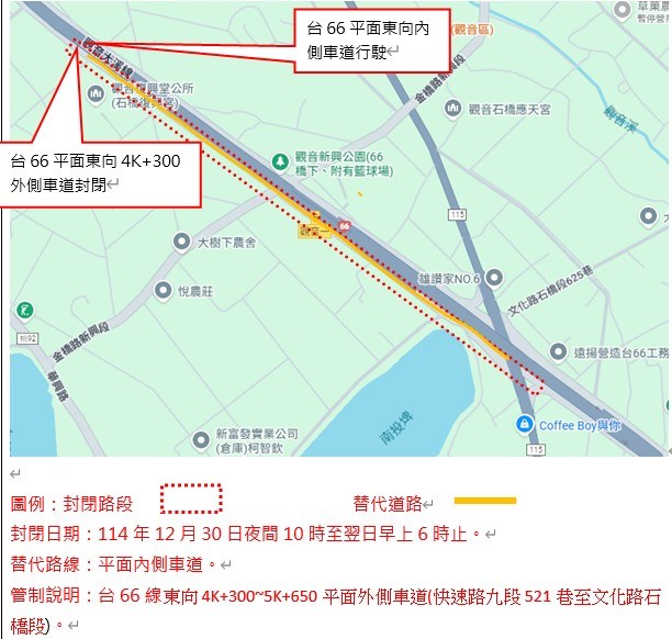 用路人注意!台66東向觀音部分路段平面外側車道明晚封閉8H 台66線施工管制示意圖