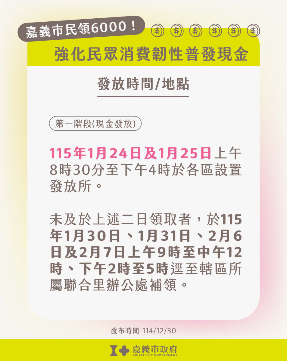 嘉義市加碼普發現金6000發放時間及地點/嘉義市府提供