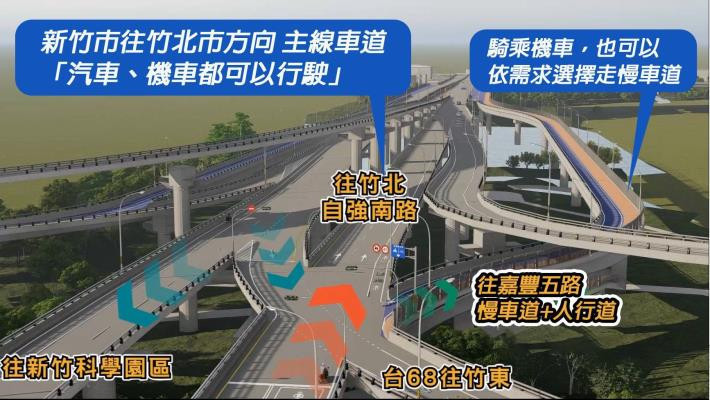 經國大橋改善工程說明圖。