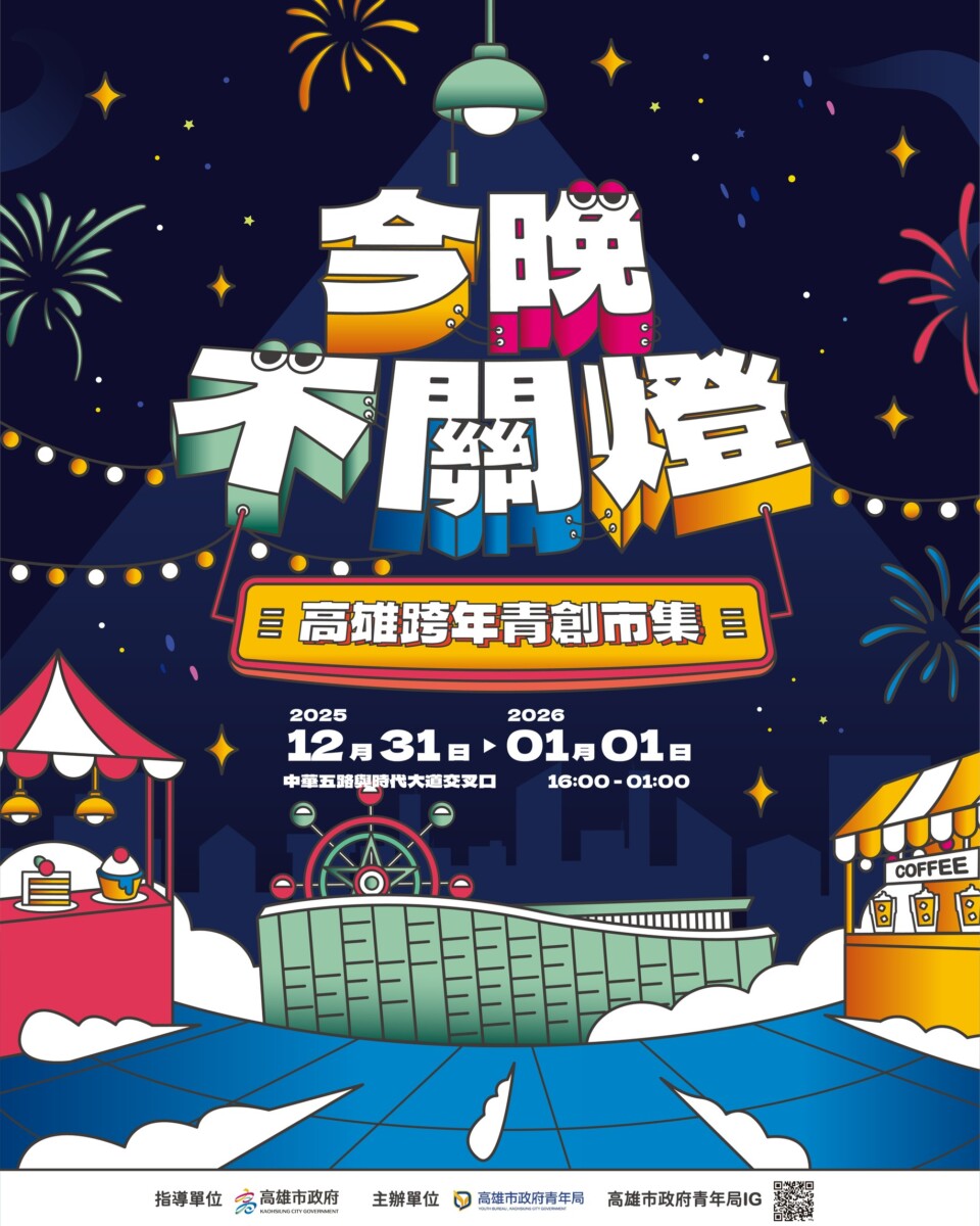 ▲延續去年熱潮,高市青年局將於12月31日下午4時起,在夢時代中華五路與時代大道口封街舉辦第二屆「今晚不關燈・高雄跨年青創市集」,邀請市民一同感受邊吃、邊逛、邊倒數的跨年歡樂氛圍。