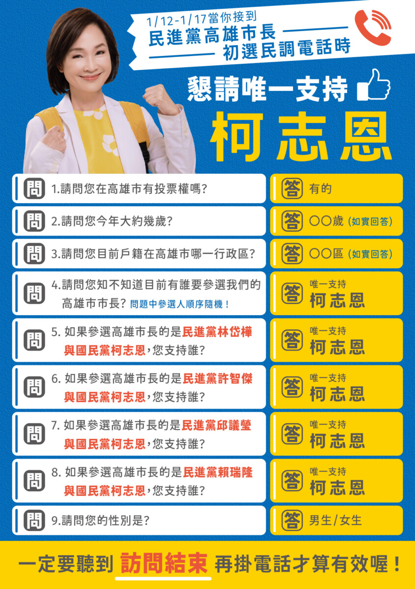 ▲國民黨高雄市黨部回應邱議瑩民調擔憂:毫無根據,請市民理性看待。