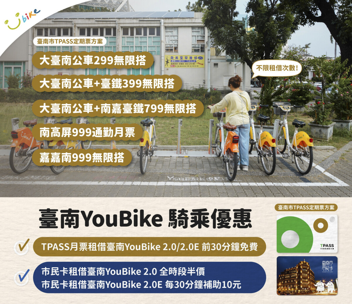 ▲2026臺南YouBike騎乘優惠