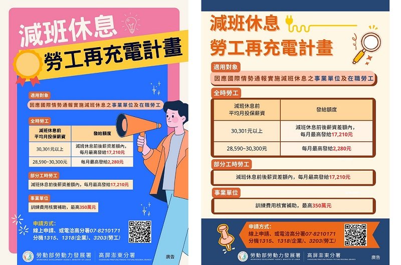 減班不停學 高分署推再充電計畫做勞工最強後盾