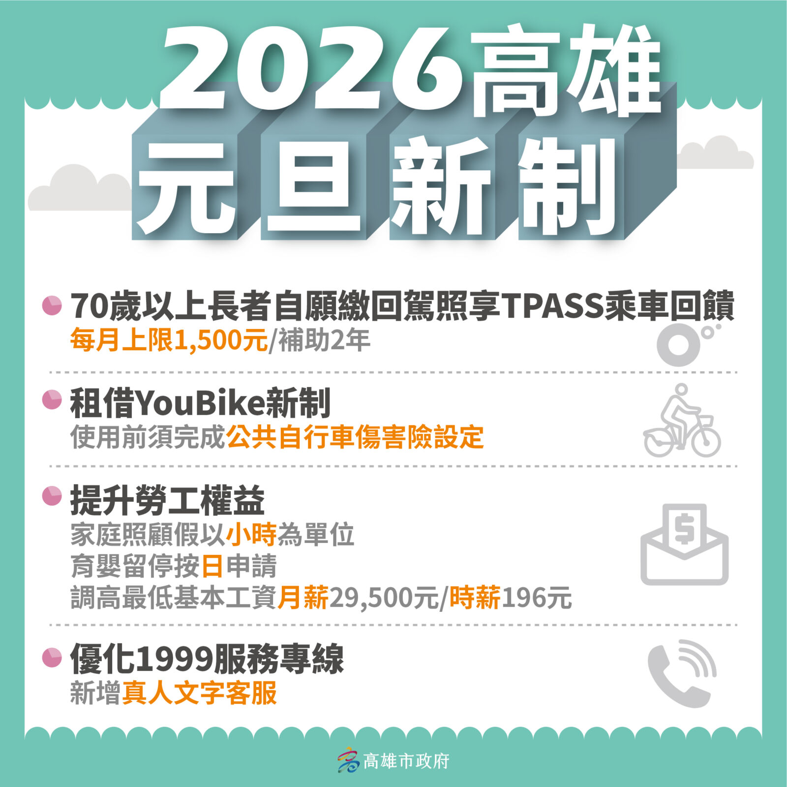 讓市民「雄」幸福! 高雄市府宣布2026年8項利民新制 242 讓市民「雄」幸福! 高雄市府宣布2026年8項利民新制 241