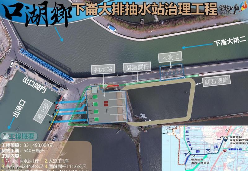 逾3.3億元下崙大排治理啟動 張麗善:守護沿海居民安全 - https://www.watchmedia01.com