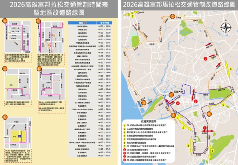 2026高雄富邦馬拉松1/10-11賽事期間實施交通管制 請市民配合改道行駛
