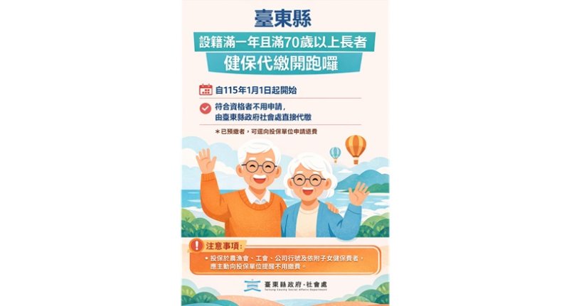臺東滿70歲以上並設籍滿一年長者 縣府代繳健保費!