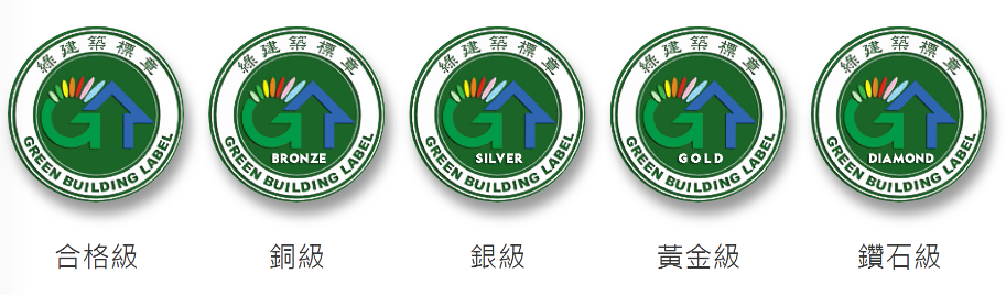 綠建築標章