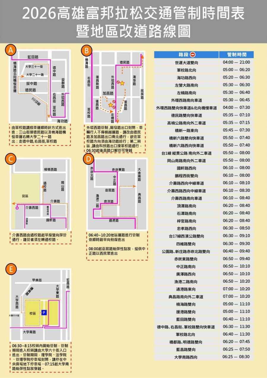 2026高雄富邦馬拉松 1/10-11賽事交通管制請市民配合改道