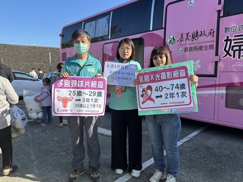 嘉義番路、中埔衛生所攜手玄武宮冬季送暖 推結核X光與婦癌篩檢