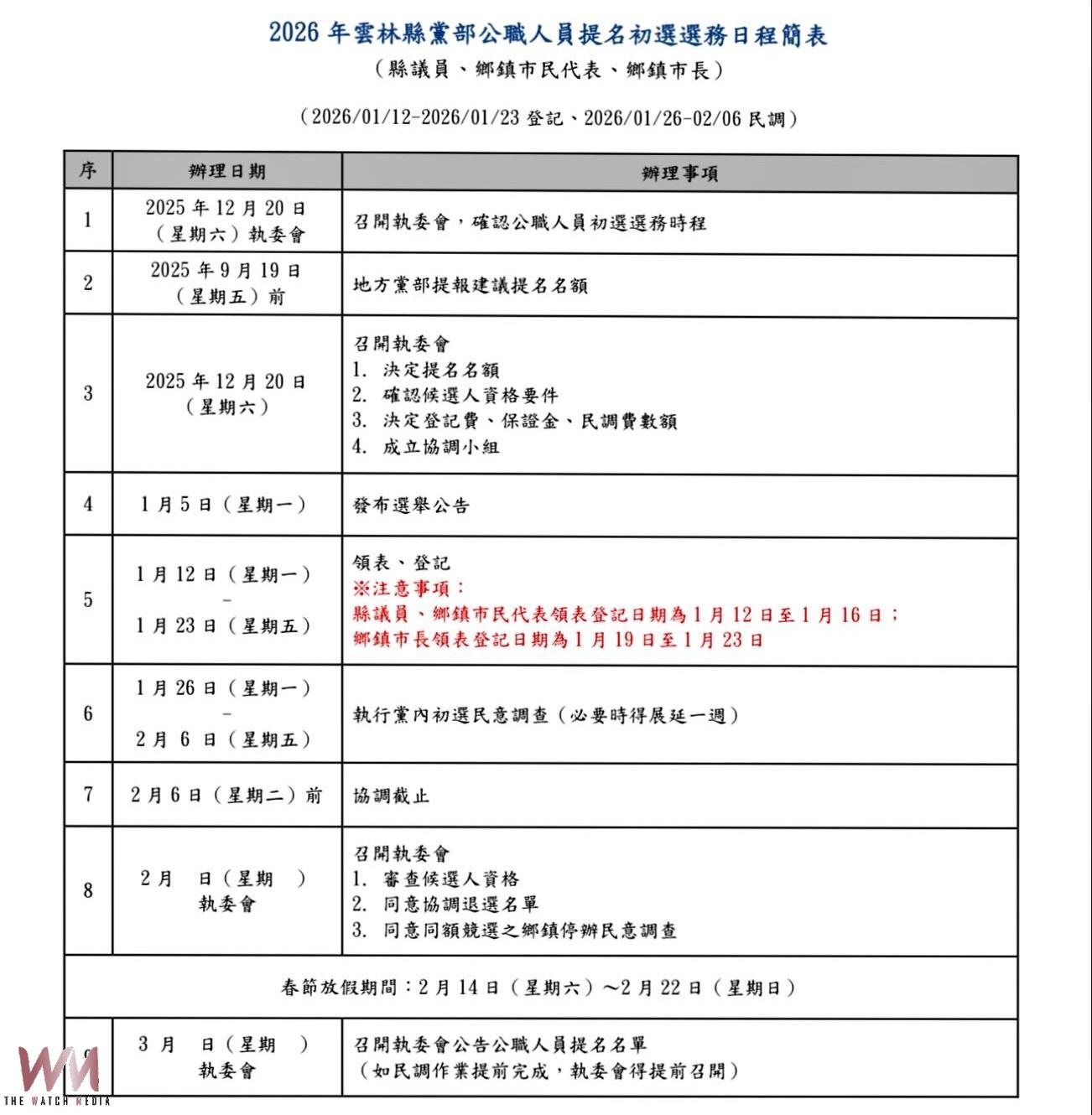 民進黨雲林縣黨部公布初選時程 劉建國強調團結與基層服務 - https://www.watchmedia01.com