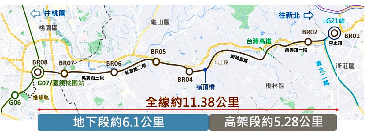 桃園捷運棕線串聯北北桃1小時生活圈。（資料照片）