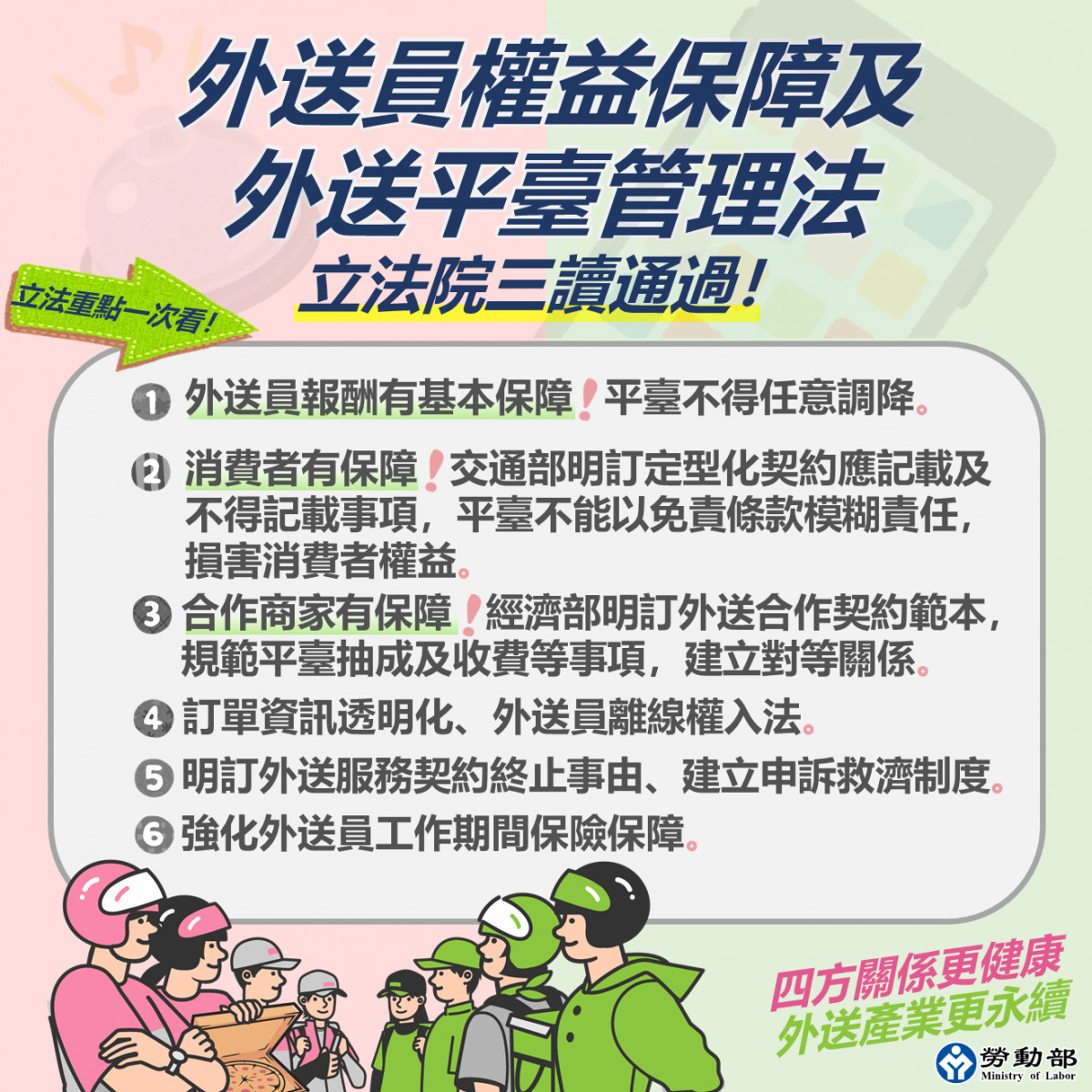 （圖／行政院勞動部）