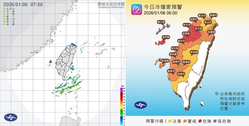北部轉乾冷!週二清晨氣溫剩個位數 週三中南部溫差逾10度