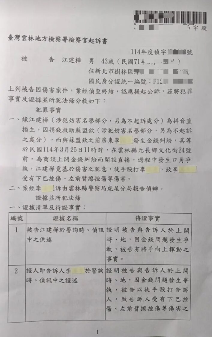 雲林地檢署起訴書指出,江建樺因金錢糾紛涉徒手毆打他人,造成對方受傷,檢方依傷害罪提起公訴。(圖/讀者提供)