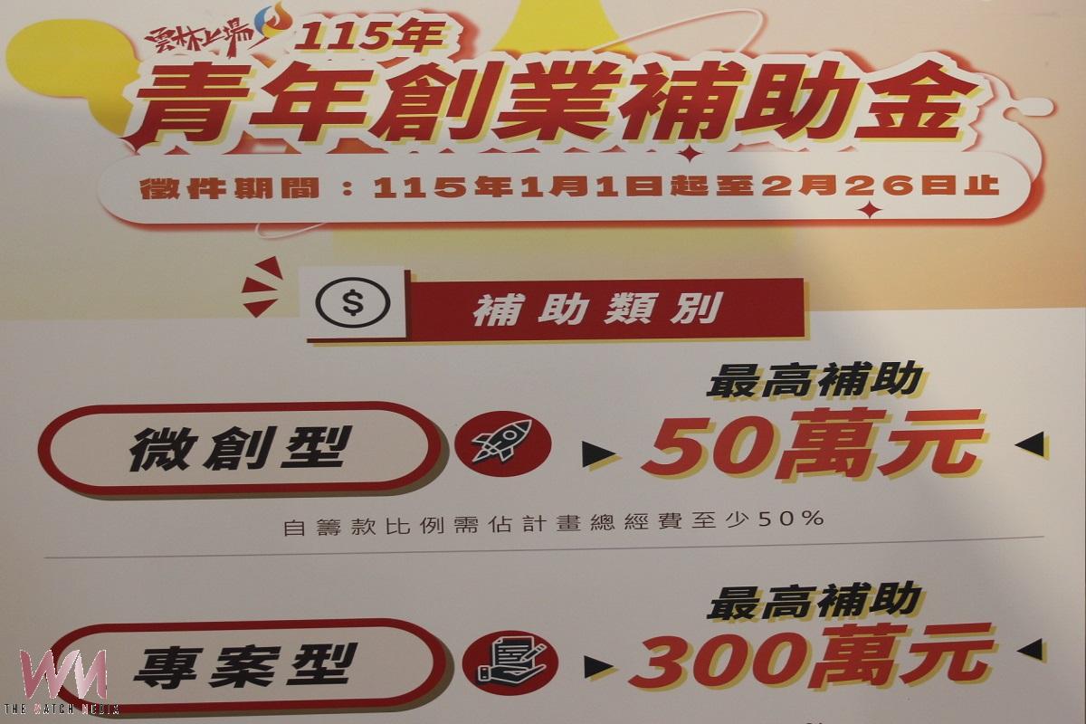 雲林青創補助開放申請 資格放寬最高300萬免還 - https://www.watchmedia01.com
