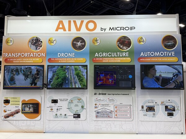 擷發科技在2026年CES上重點展示AIVO邊緣AI平台，助力在交通安全、農業及自主系統領域實現可擴展部署
