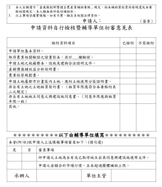 申請書團體組/翻攝照片