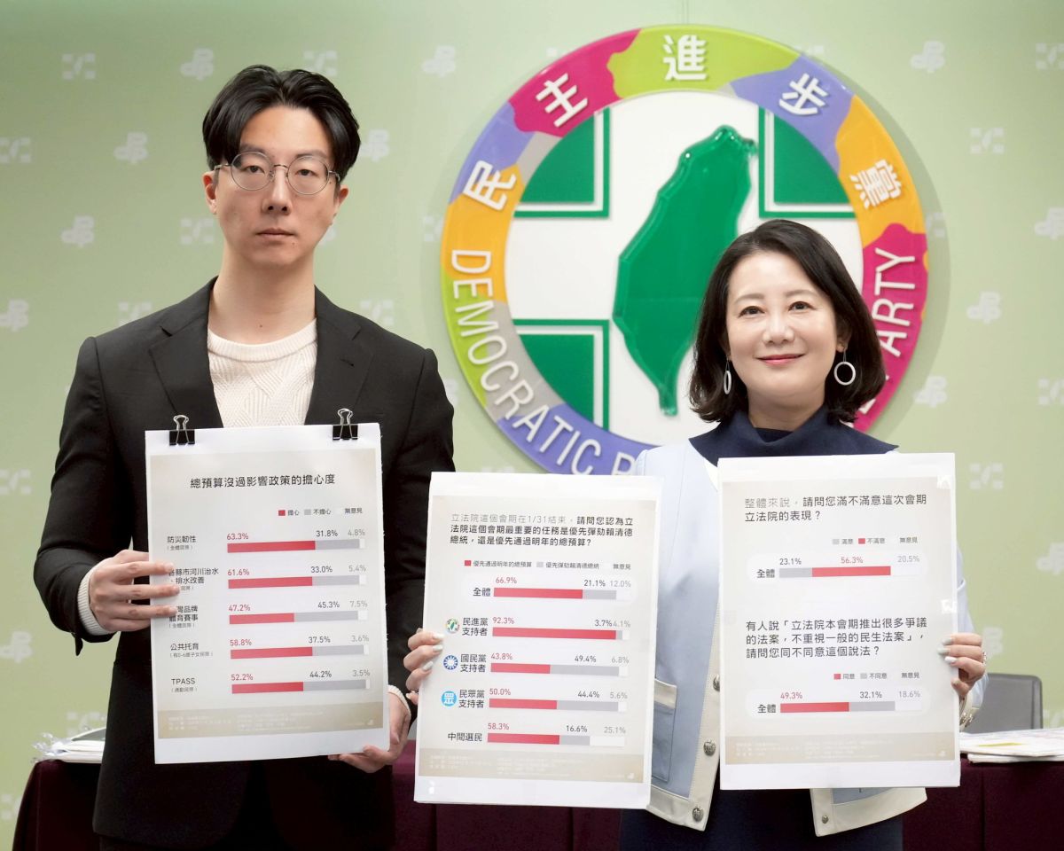 圖/民進黨政策會執行長吳思瑤與發言人吳崢今(8)日召開記者會,呼籲立法院儘速完成審議,避免國家持續空轉。(民進黨提供)
